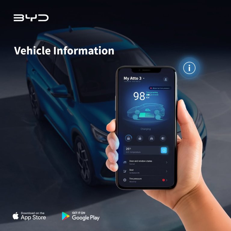 Ứng dụng BYD App và top 7 tính năng nổi bật nhất - BYD Gia Định GEC